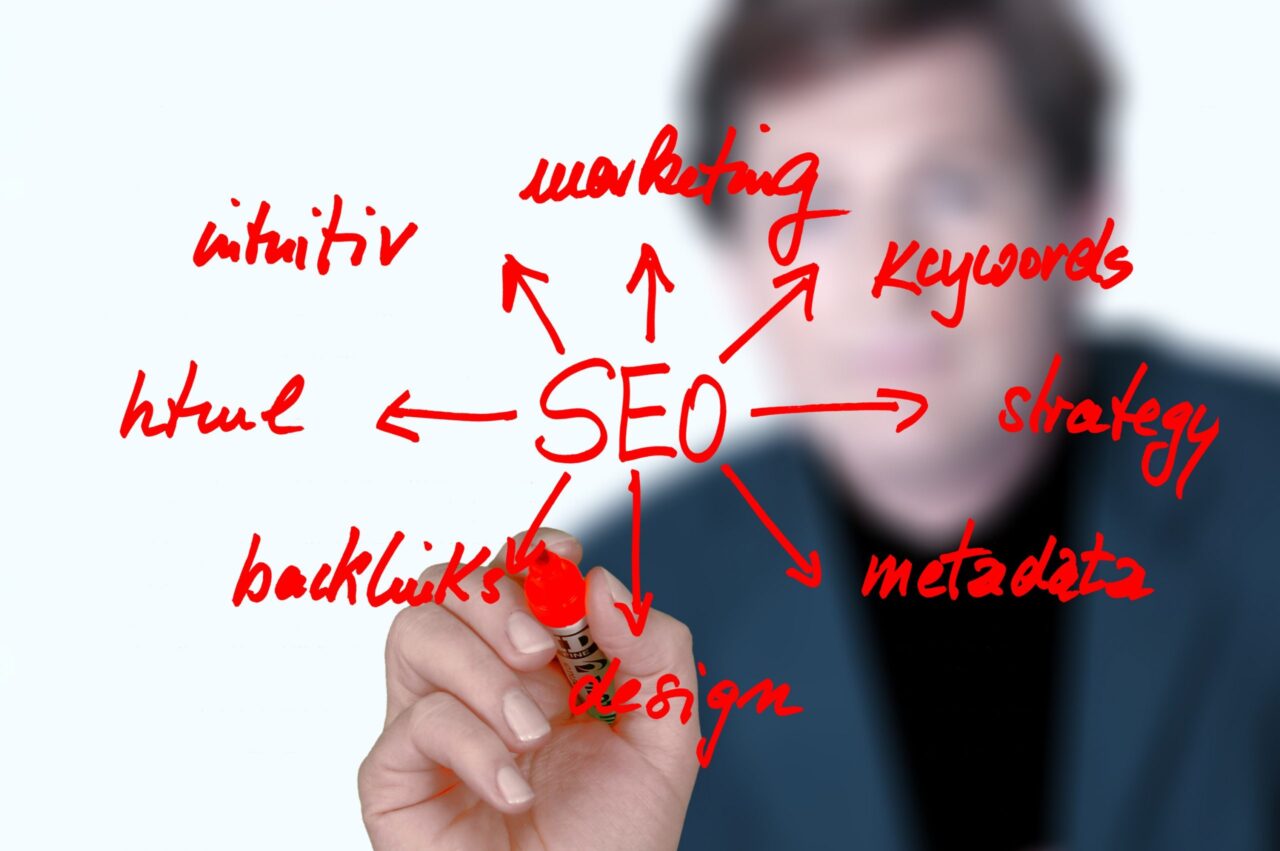 בדיקת אתר SEO קידום אורגני ונוכחות העסק ברשת דרך WEBEING דיגיטל